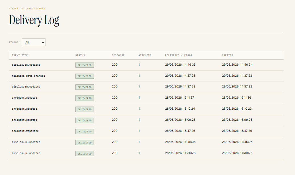 Webhook delivery log in MCX — each row a fired event (disclosure.updated, training_data.changed, incident.updated) with delivered status, 200 response, attempts, and delivery timestamp